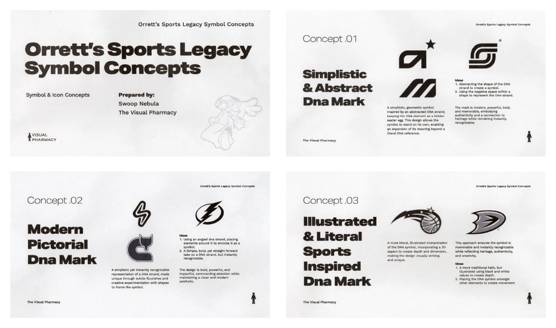 Orretts Sports Legacy